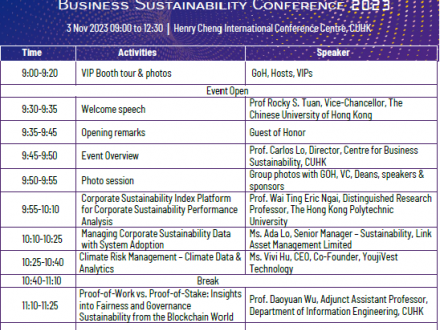 Being the Carbon Neutrality Partner of Business Sustainability Conference 2023